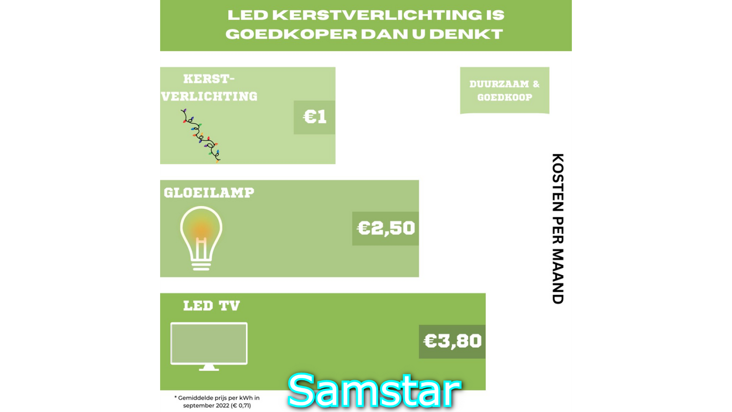 Kerstverlichting - 10 Meter - 100 LED's - IP44 Water Bescherming - 8 Standen - Aan Elkaar Te koppelen