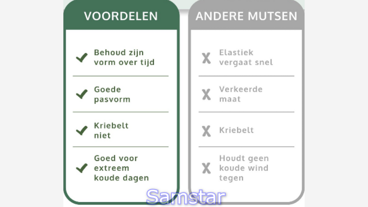 Kerst Mutsen - 4 Stuks - Met Verlichting - 28 cm - Met Kerst figuur